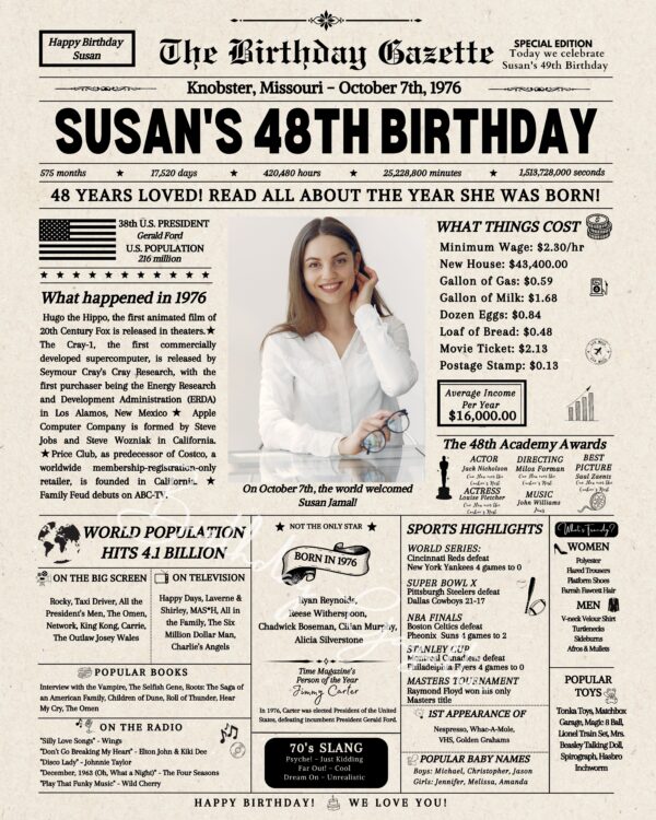 48th birthday newspaper usa