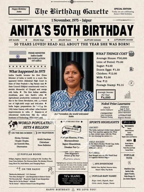 50th Birthday Newspaper India