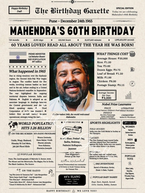 60th Birthday Newspaper India