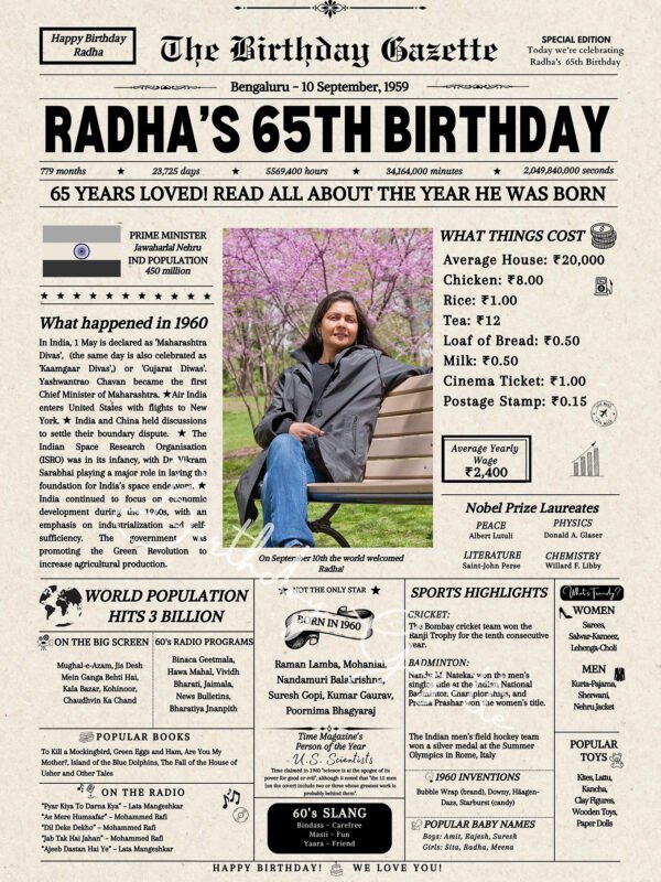 65th Birthday Newspaper India