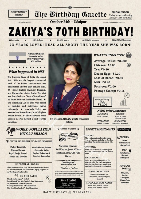 70th Birthday Newspaper India