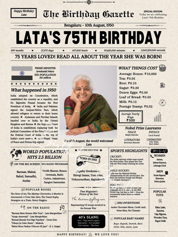 75th Birthday Newspaper India