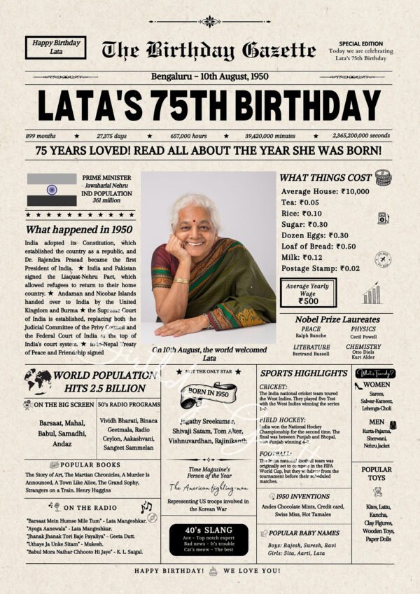 75th Birthday Newspaper India