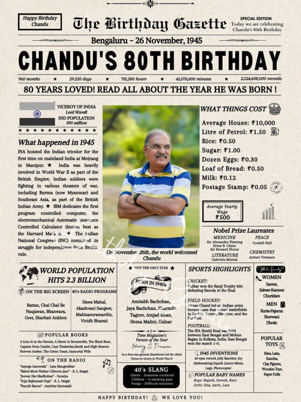 80th Birthday Newspaper India