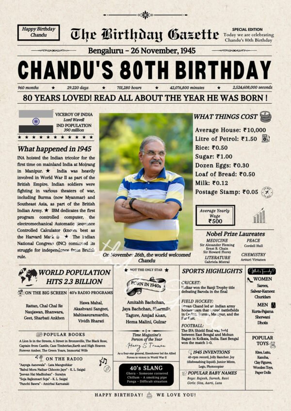 80th Birthday Newspaper India