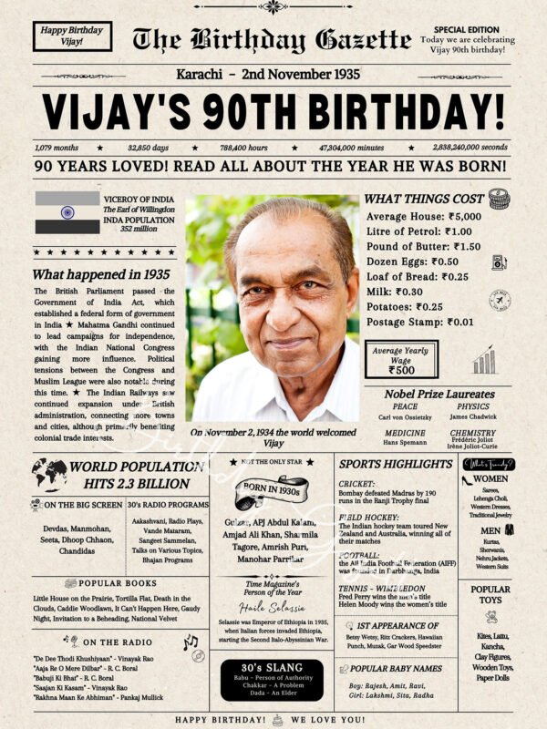 90th Birthday Newspaper India