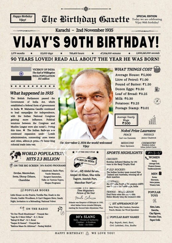 90th Birthday Newspaper India