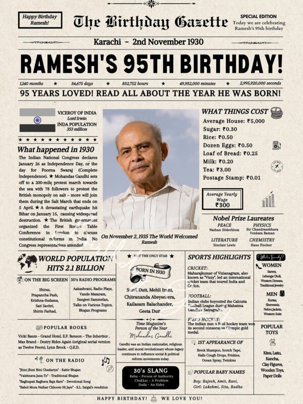 95th Birthday Newspaper India