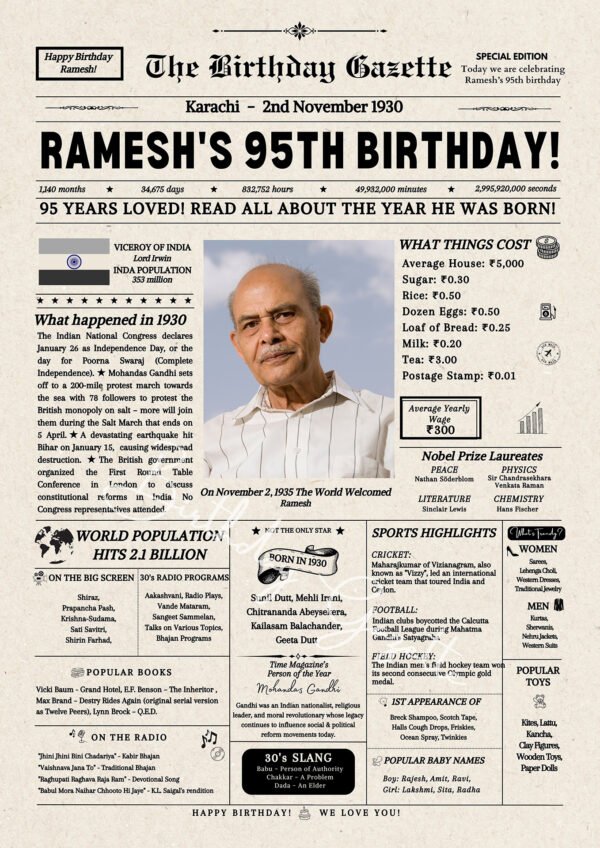 95th Birthday Newspaper India