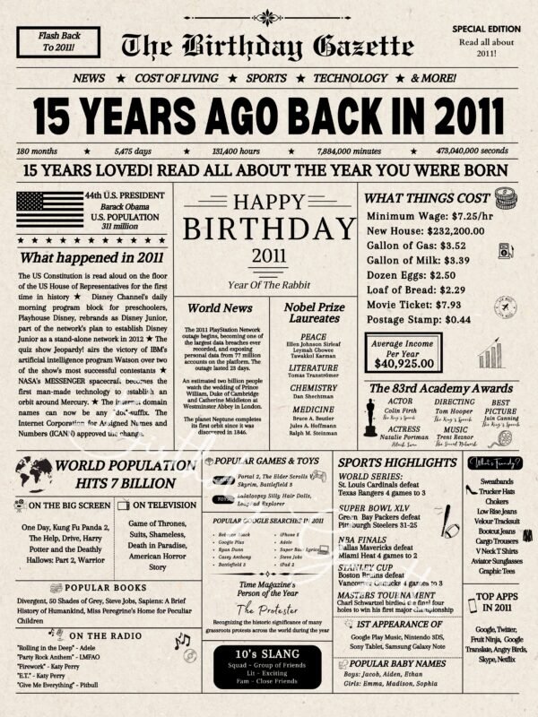 15th birthday newspaper