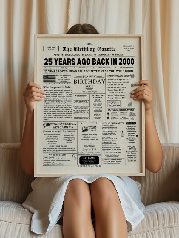 25th birthday gift ideas, 25th birthday newspaper