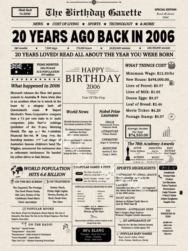 20th Birthday Newspaper Australia