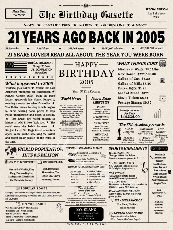 21st birthday newspaper
