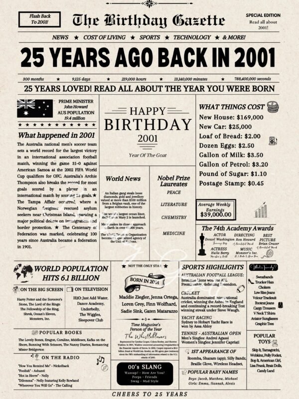 25TH Newspaper Download Australia