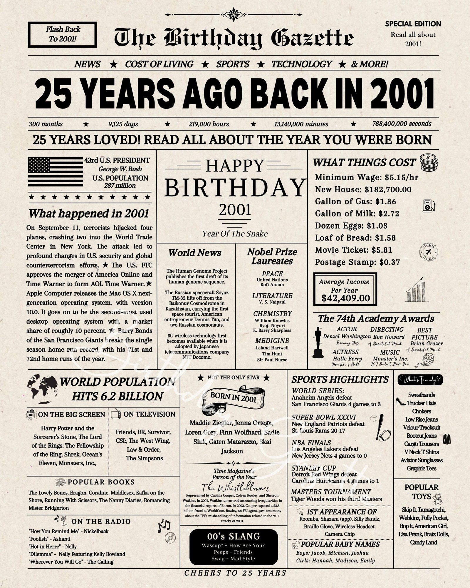 25th birthday newspaper 25th birthday newspaper