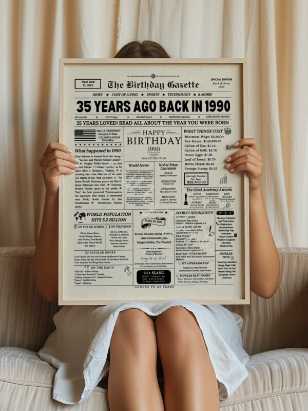 35th birthday gift ideas, 35th birthday newspaper