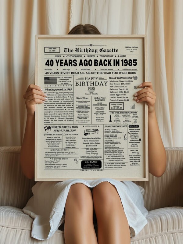 40th birthday gift ideas, 40th birthday newspaper