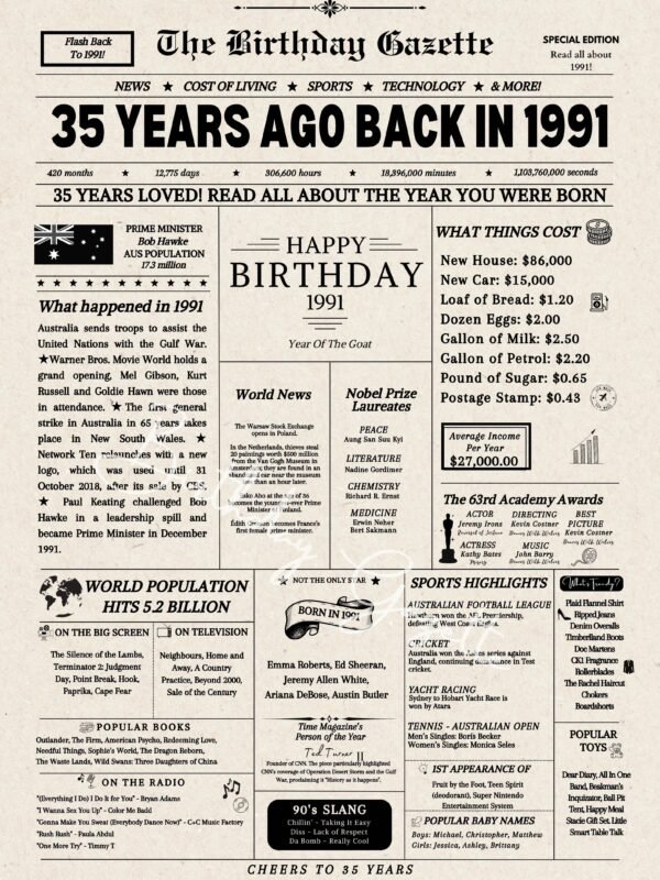 35TH Newspaper Download Australia