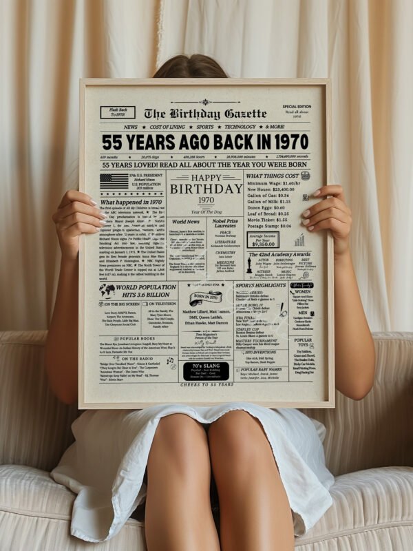 55th birthday gift ideas, 55th birthday newspaper