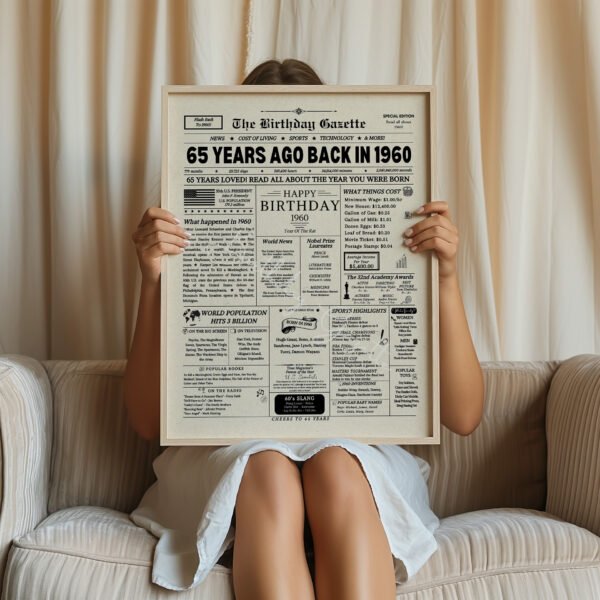 65th birthday gift ideas, 65th birthday newspaper