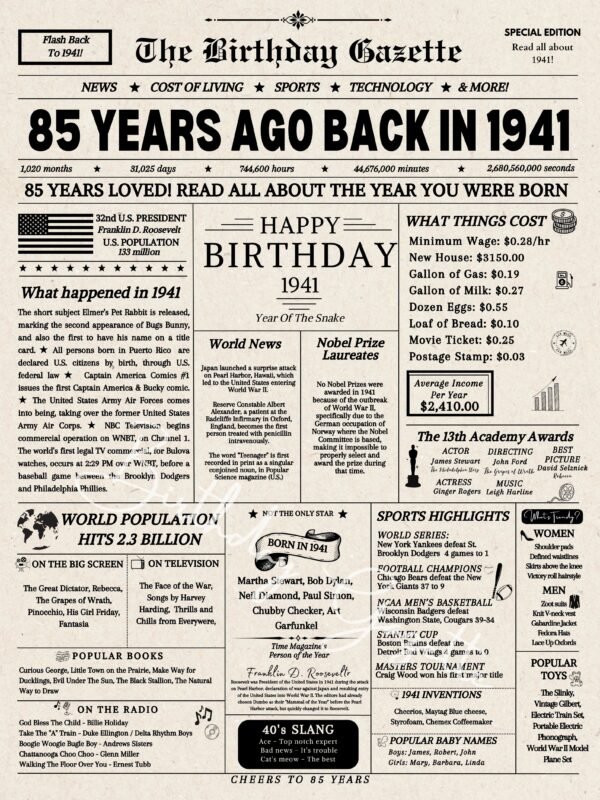 85th birthday newspaper
