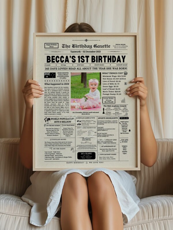 1st Birthday Newspaper Australia