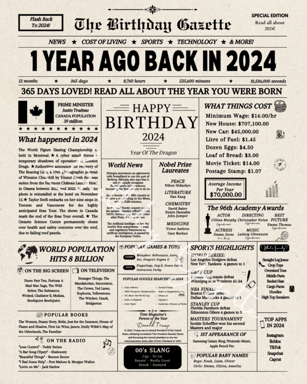 1st Birthday Newspaper Canada