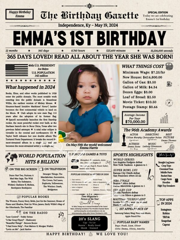 1st Birthday Newspaper