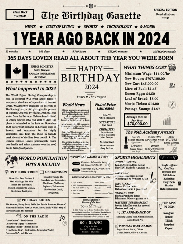 1st Birthday Newspaper Canada