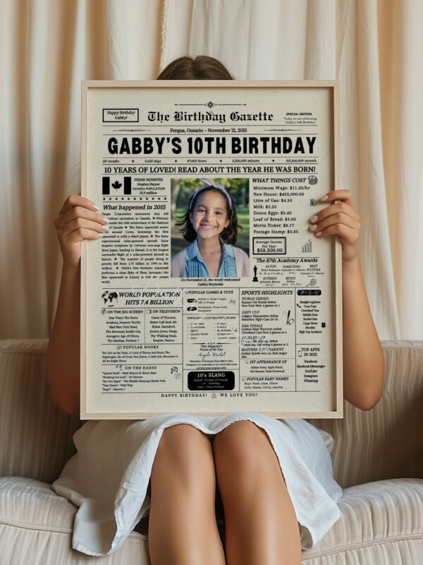 10th Birthday Newspaper Customized Canada