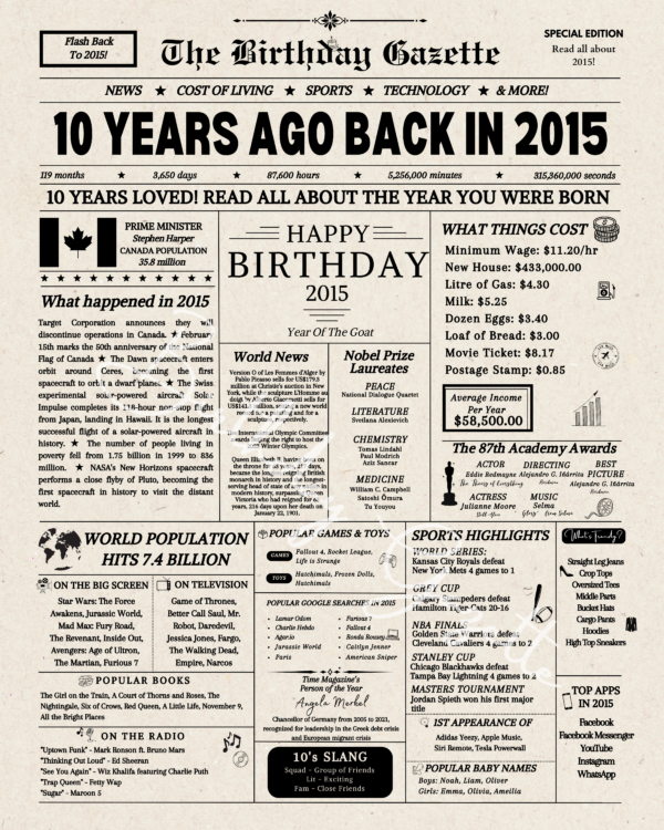 10th Birthday Newspaper Canada