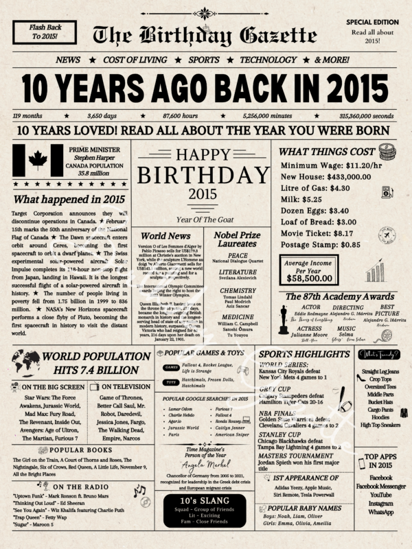 10th Birthday Newspaper Canada