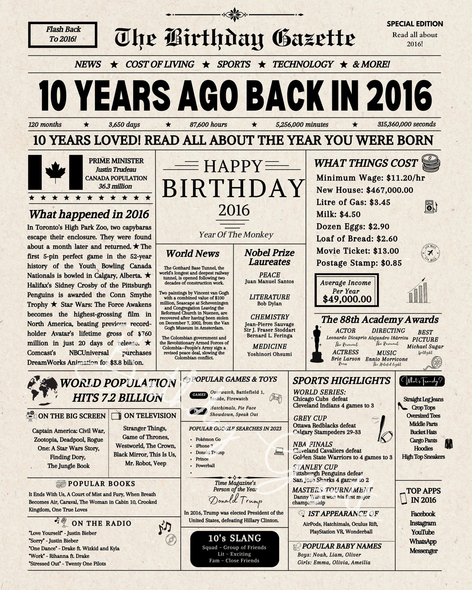10th Birthday Newspaper Canada 10th Birthday Newspaper Canada