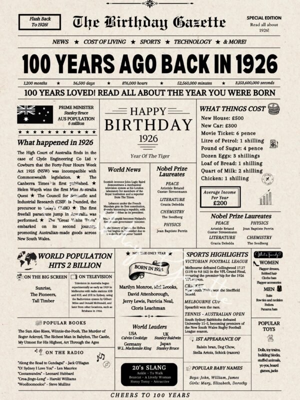 100th Birthday Newspaper Download Australia