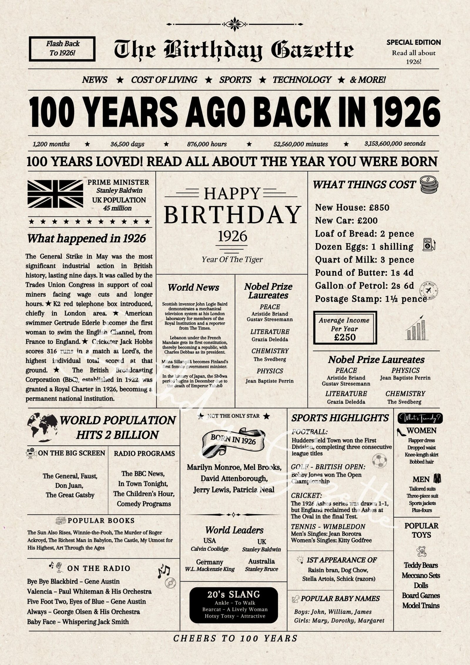 100th Birthday Newspaper United Kingdom 100th Birthday Newspaper United Kingdom