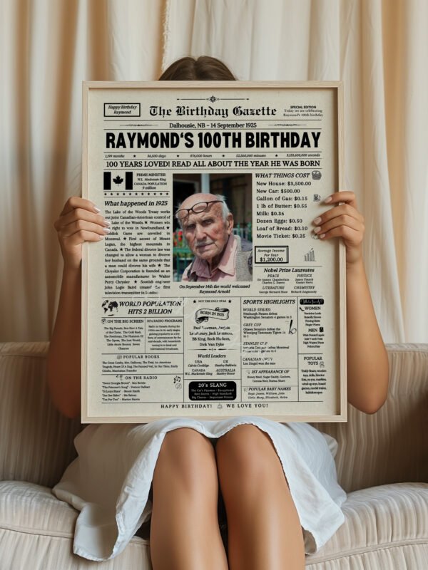 100th Birthday Newspaper Customized Canada