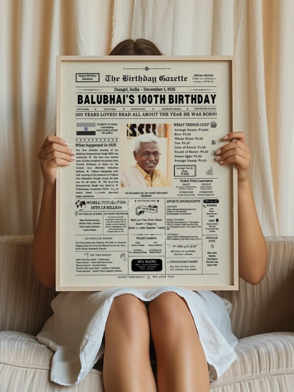 100th Birthday Newspaper India