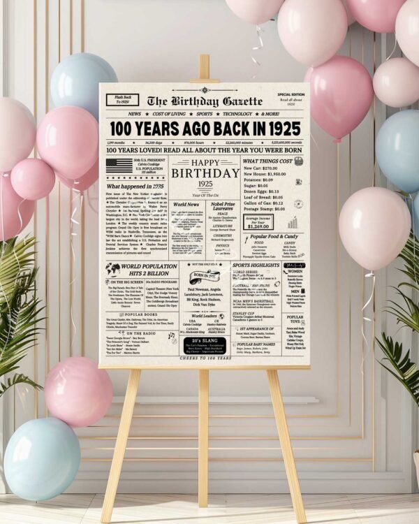 100th birthday sign