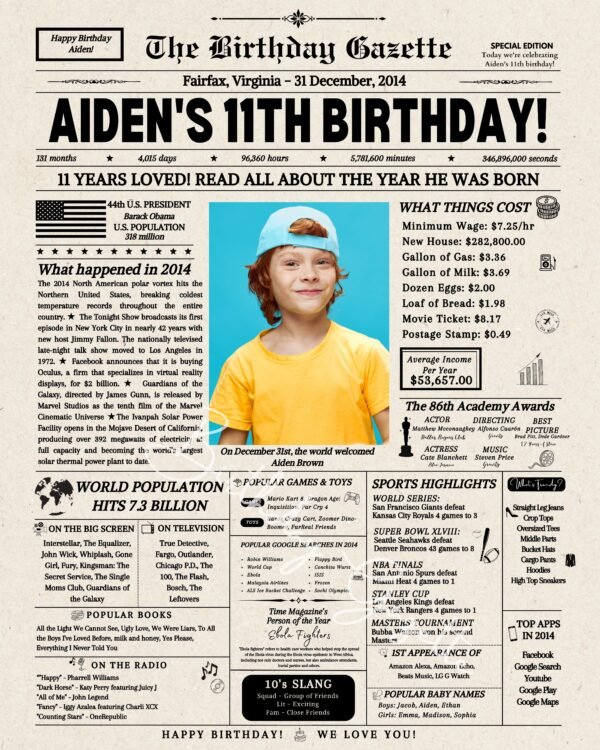 11th Birthday Newspaper