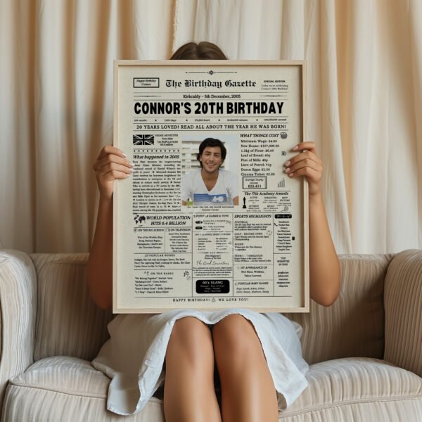 20th Personalized Birthday Newspaper UK