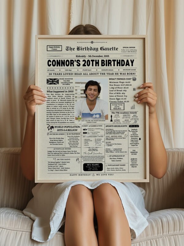 20th Personalized Birthday Newspaper UK