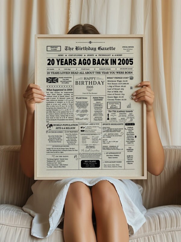 20th Birthday Newspaper United Kingdom