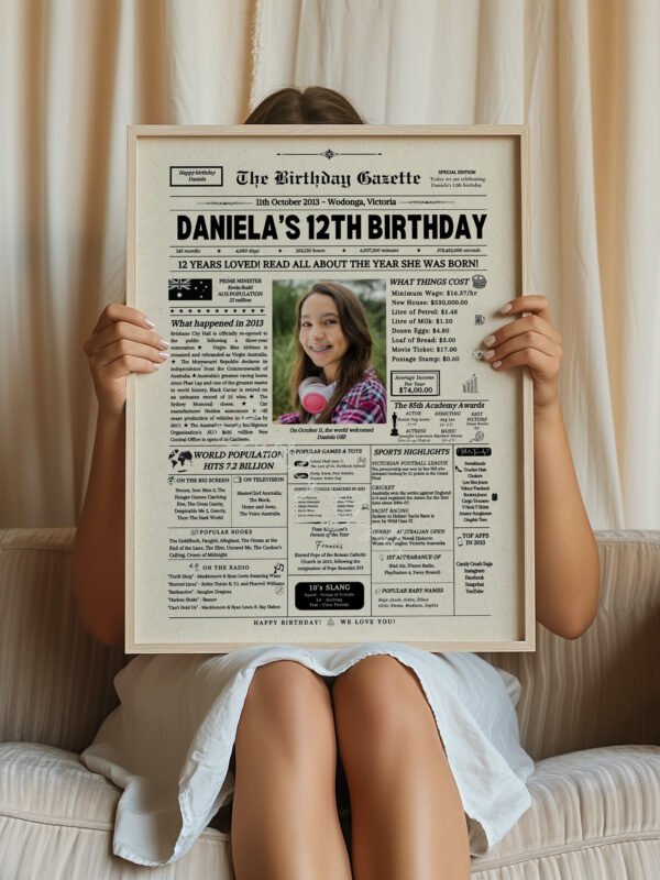 12th Birthday Newspaper Australia