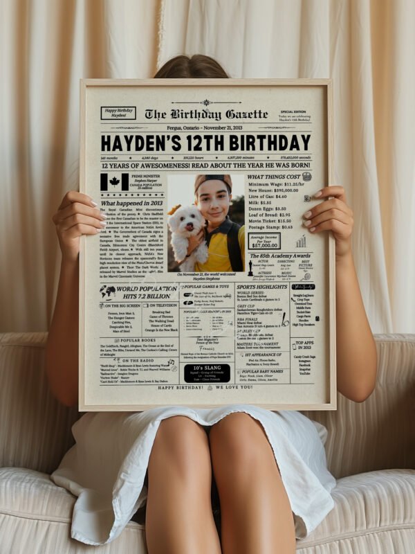 12th Birthday Newspaper Customized Canada