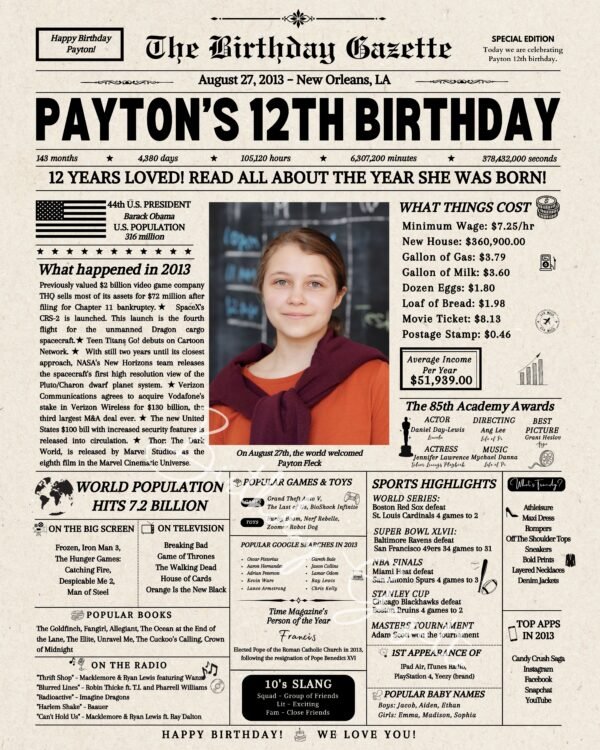 12th Birthday Newspaper