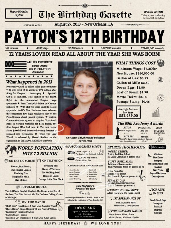 12th Birthday Newspaper