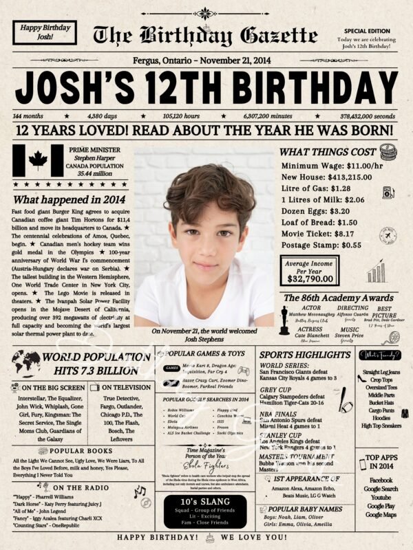 12th Birthday Newspaper Canada