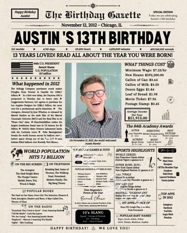 13th Birthday Newspaper