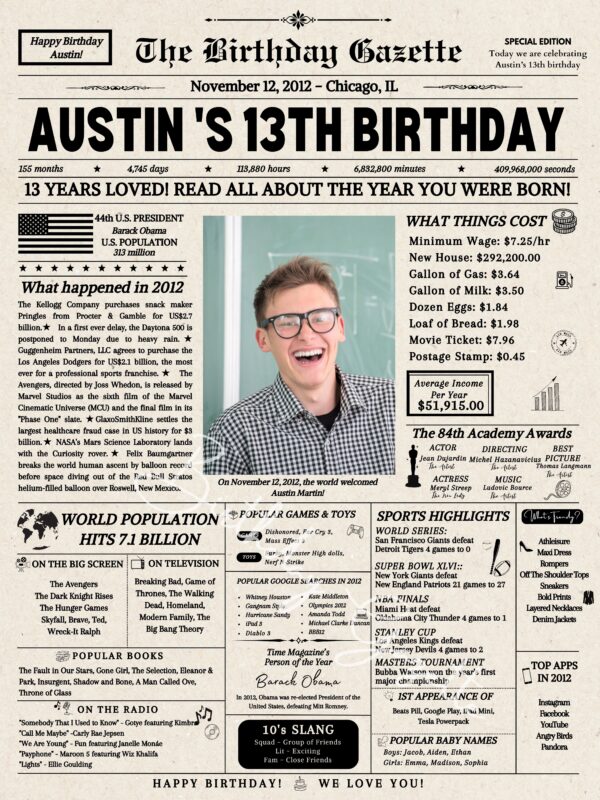 13th Birthday Newspaper