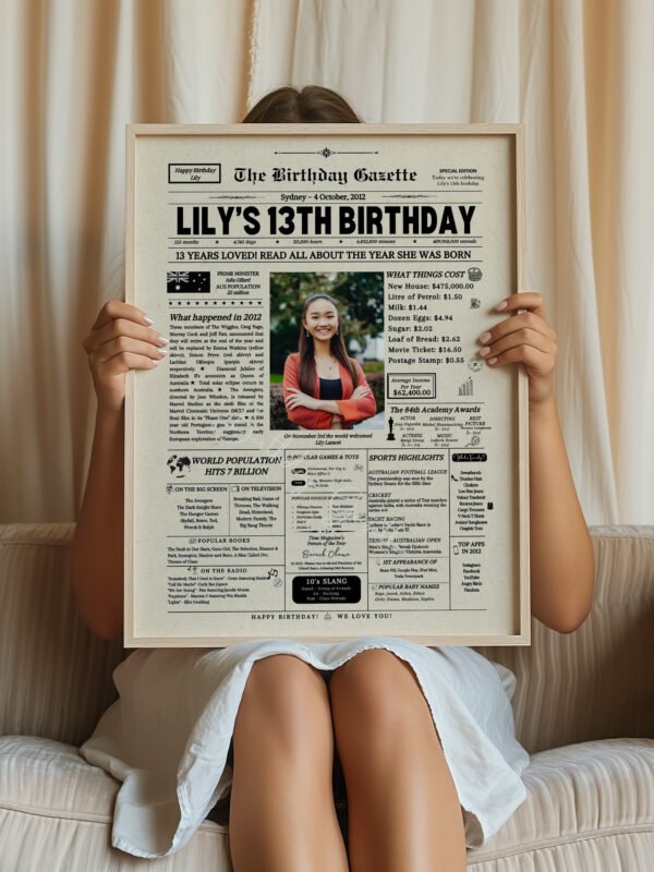 13th Birthday Newspaper Australia